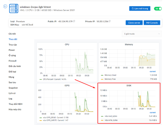 Hướng dẫn kiểm tra CPU, Ram, Disk trong windows trên Cloud Server - Ảnh 6. Hướng dẫn kiểm tra CPU, Ram, Disk trong windows trên Cloud Server - Ảnh 6.