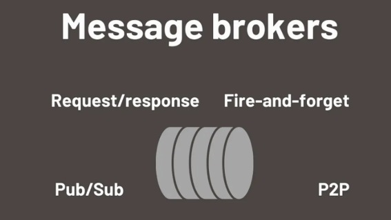 Message Broker là gì? Các ứng dụng thực tế của Message Broker