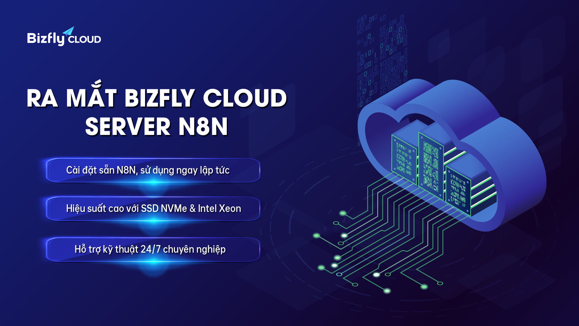 Bizfly Cloud Server N8N: Cung cấp sẵn n8n - công cụ tự động hóa quy trình làm việc cho thời đại AI