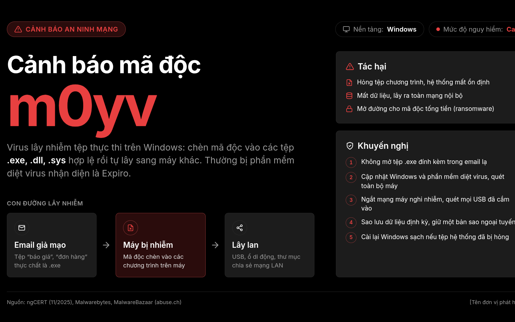 Cảnh báo mã độc m0yv trên hệ điều hành Windows
