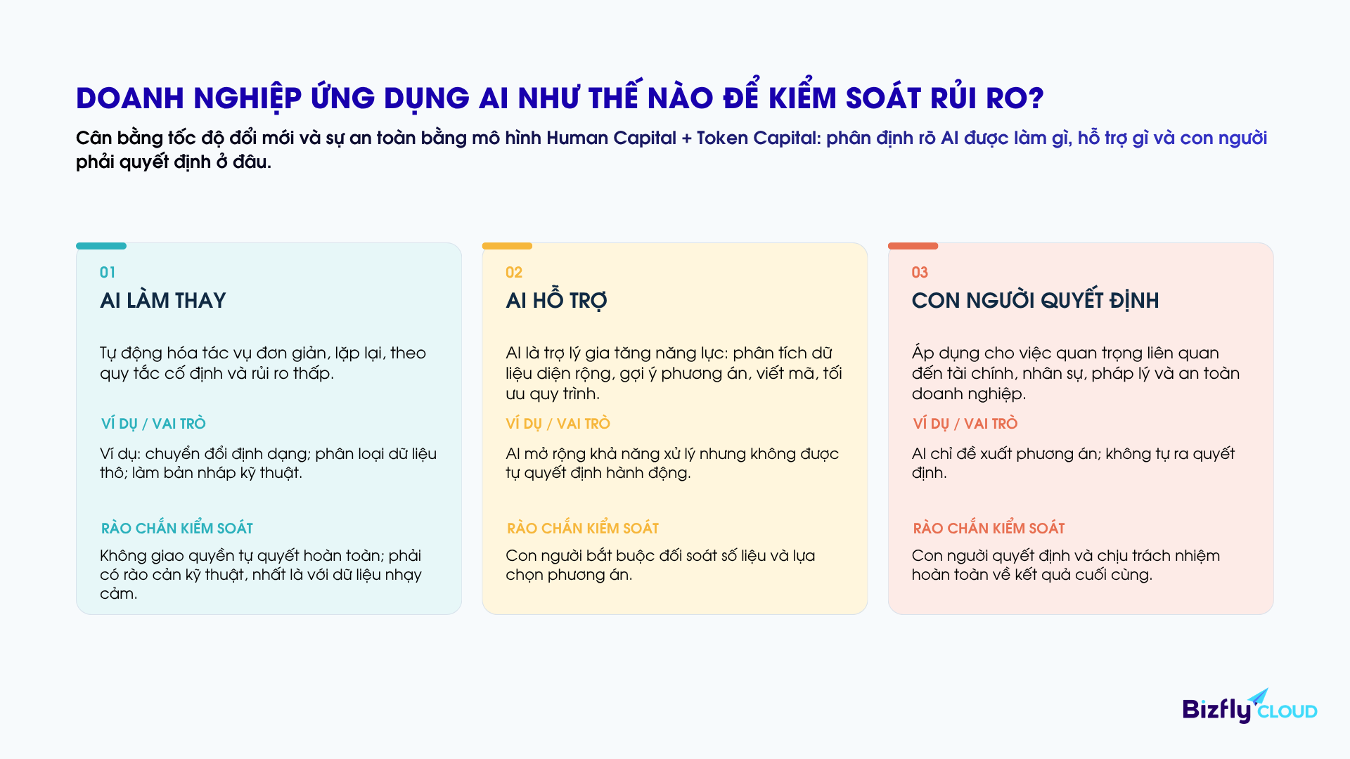 Chiến lược AI của doanh nghiệp có thể đang khiến nhân viên dần ngừng tư duy - Ảnh 1.