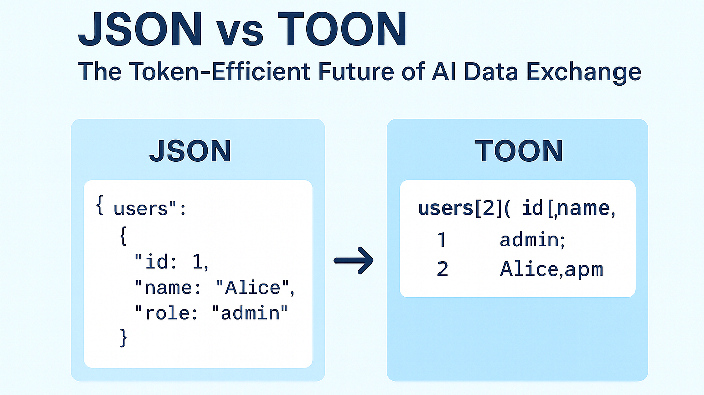 Hãy cùng tìm hiểu TOON — Định dạng dữ liệu mới có thể thay thế JSON trong kỷ nguyên AI