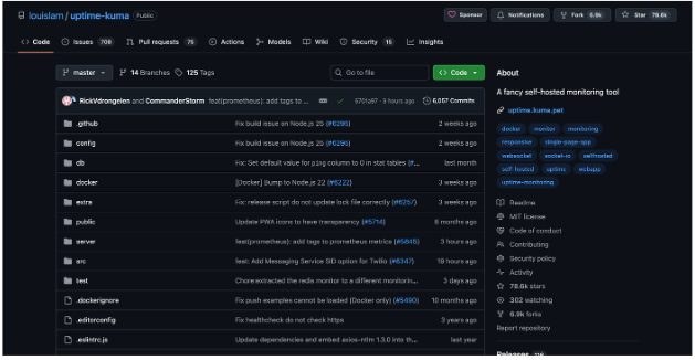 Giới thiệu 15 Container Docker Tốt Nhất Để Self-Host cho 1 Set up mạnh mẽ - Ảnh 8. Giới thiệu 15 Container Docker Tốt Nhất Để Self-Host cho 1 Set up mạnh mẽ - Ảnh 8.