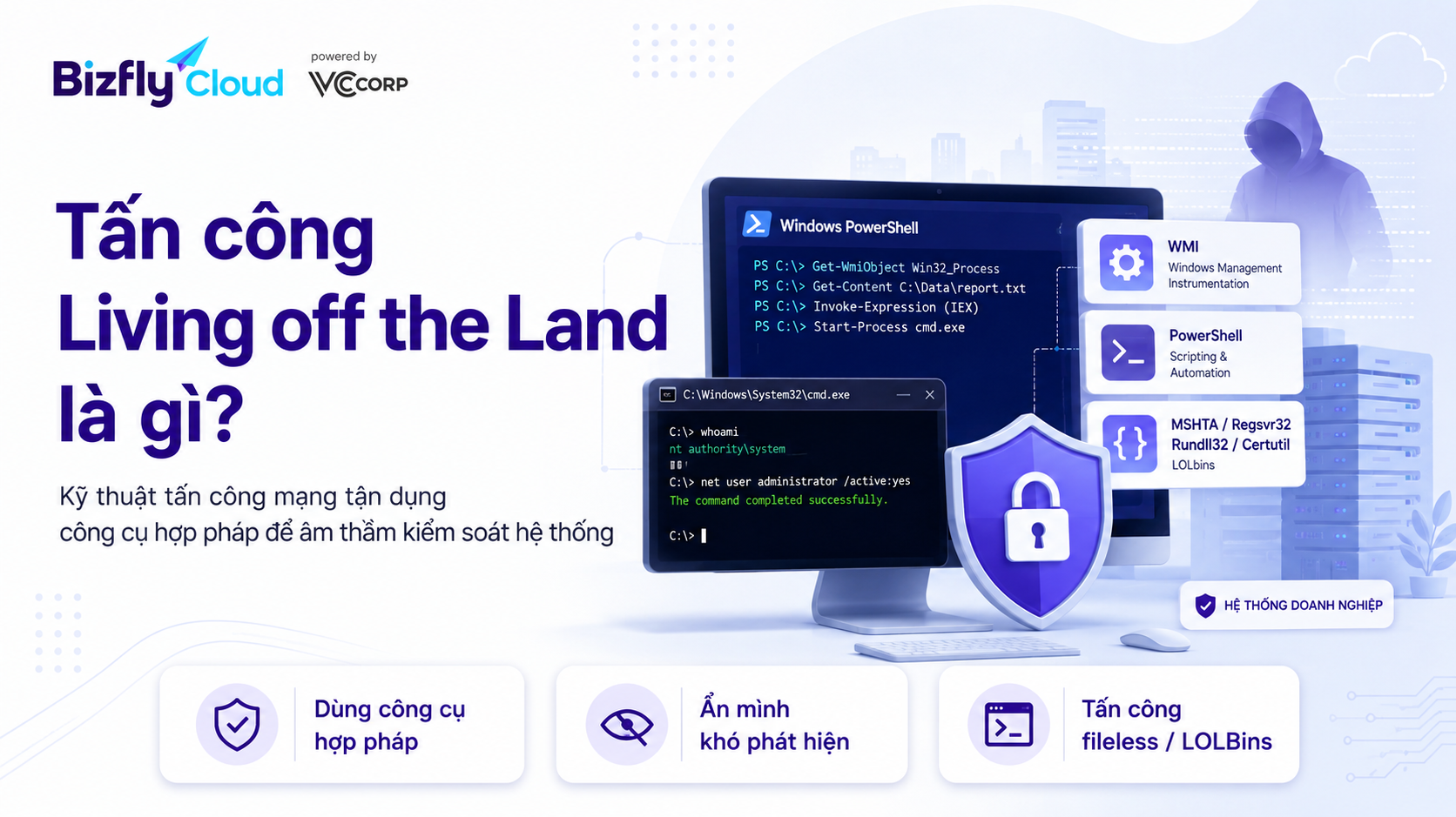 Tấn công Living off the Land là gì? Cách nhận biết