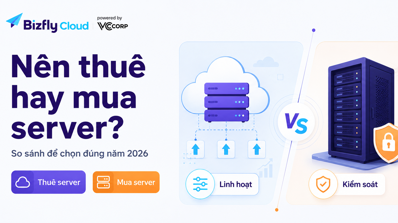 Nên thuê hay mua server? So sánh để chọn đúng 2026