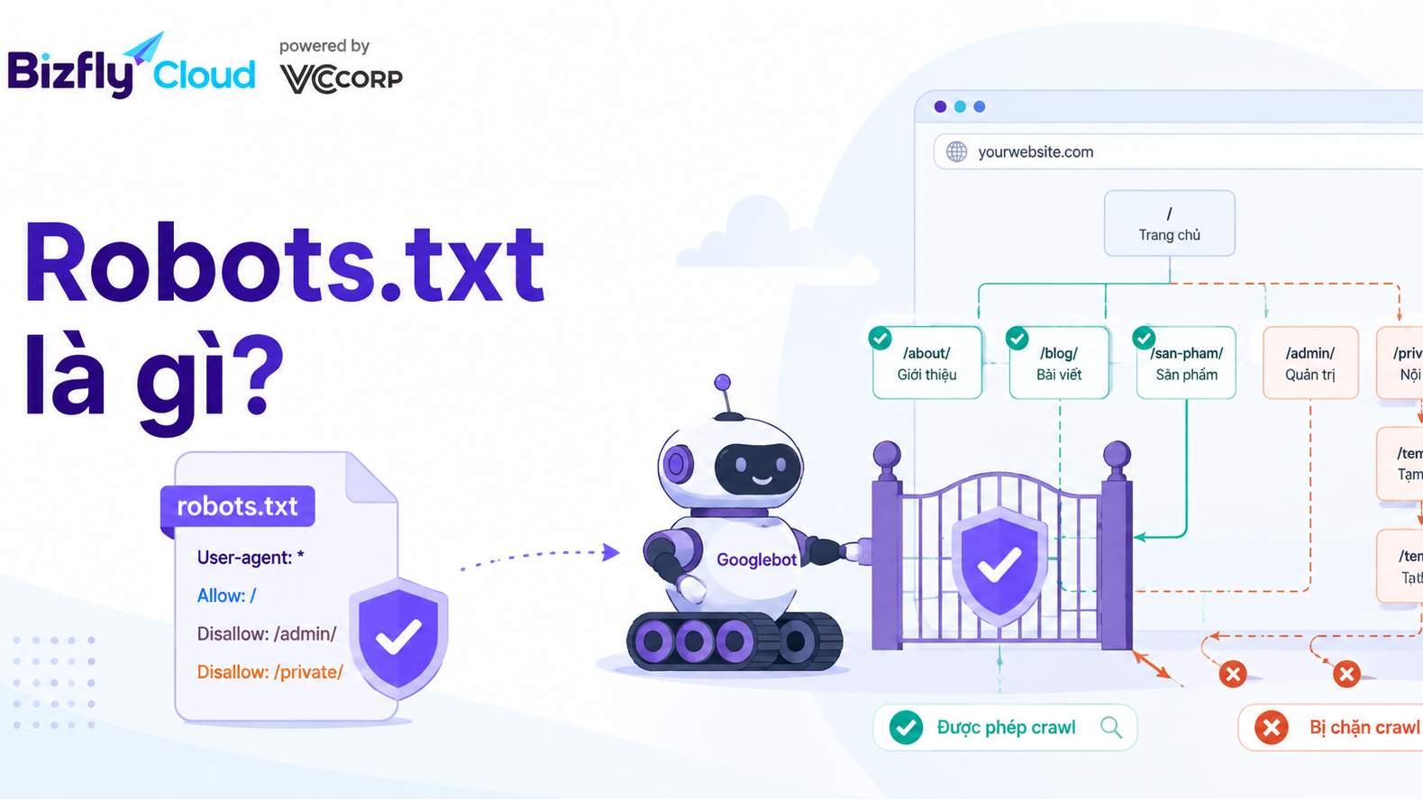 Robots.txt là gì? Cách tạo file robots.txt chuẩn SEO cho website