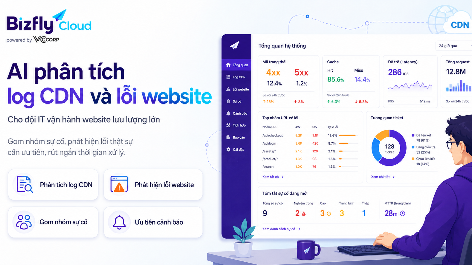 AI phân tích log CDN và lỗi website cho đội IT vận hành website lưu lượng lớn 