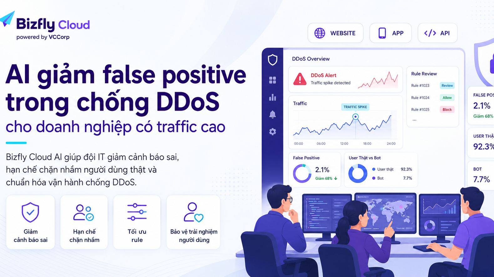 AI giảm false positive trong chống DDoS cho doanh nghiệp có traffic cao