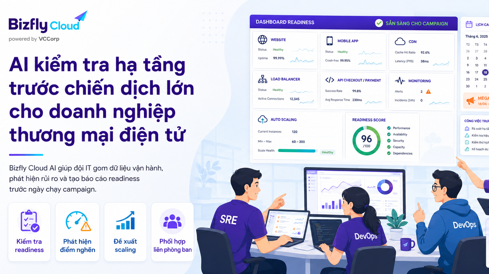 AI kiểm tra hạ tầng trước chiến dịch lớn cho doanh nghiệp thương mại điện tử
