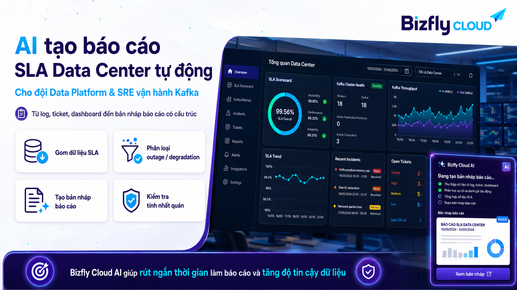 AI tạo báo cáo SLA Data Center tự động