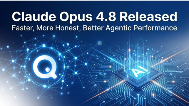 Claude Opus 4.8 – 4 tính năng thay đổi cách làm việc với Claude AI và Claude Code