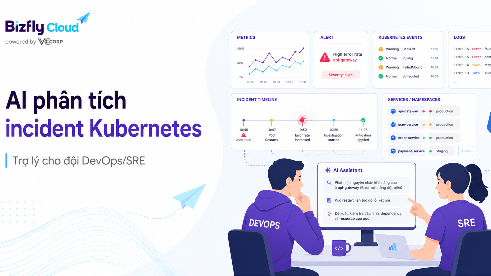 AI Phân tích incident Kubernetes cho đội DevOps/SRE