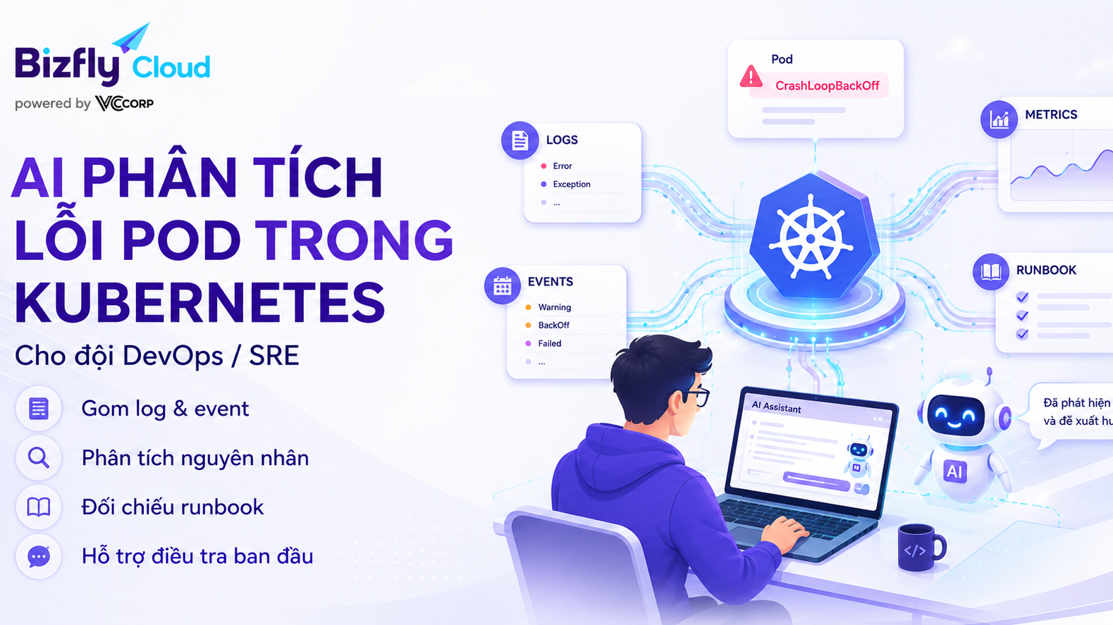 AI phân tích lỗi Pod trong Kubernetes cho đội DevOps/SRE 