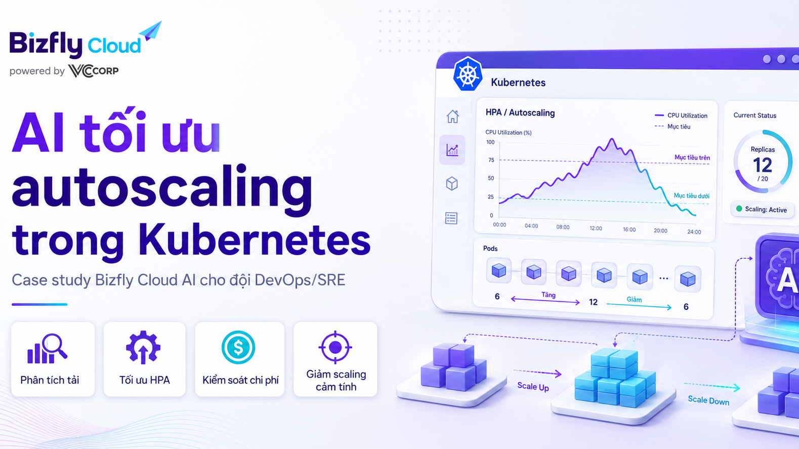AI tối ưu autoscaling trong Kubernetes cho đội DevOps/SRE