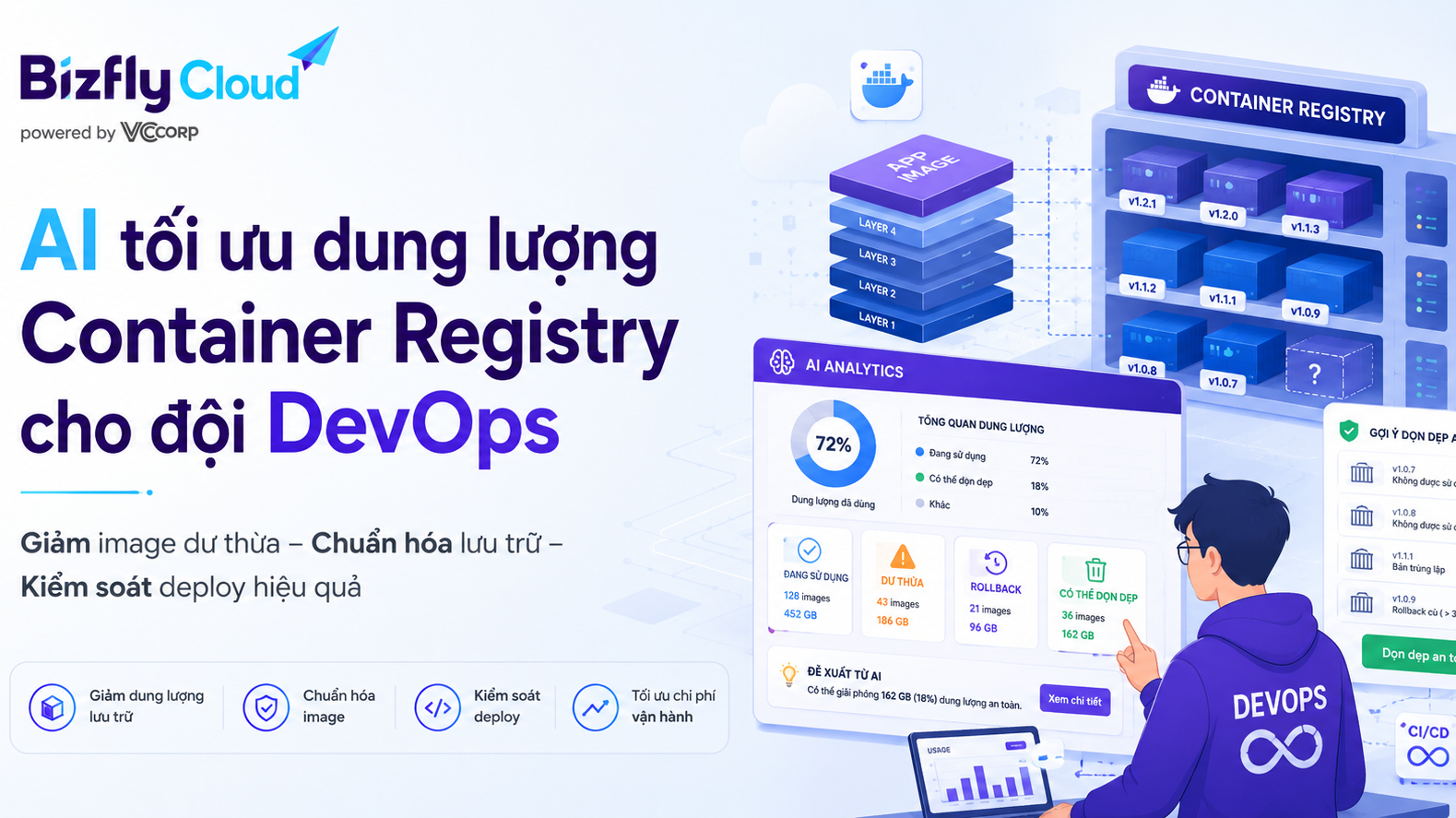 AI tối ưu dung lượng Container Registry cho đội DevOps 