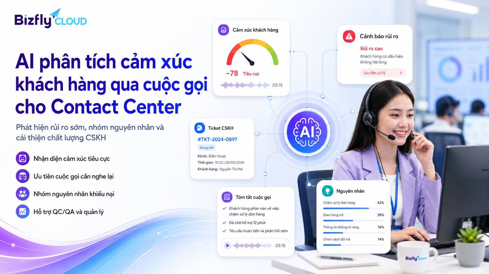 AI phân tích cảm xúc khách hàng qua cuộc gọi cho Contact Center