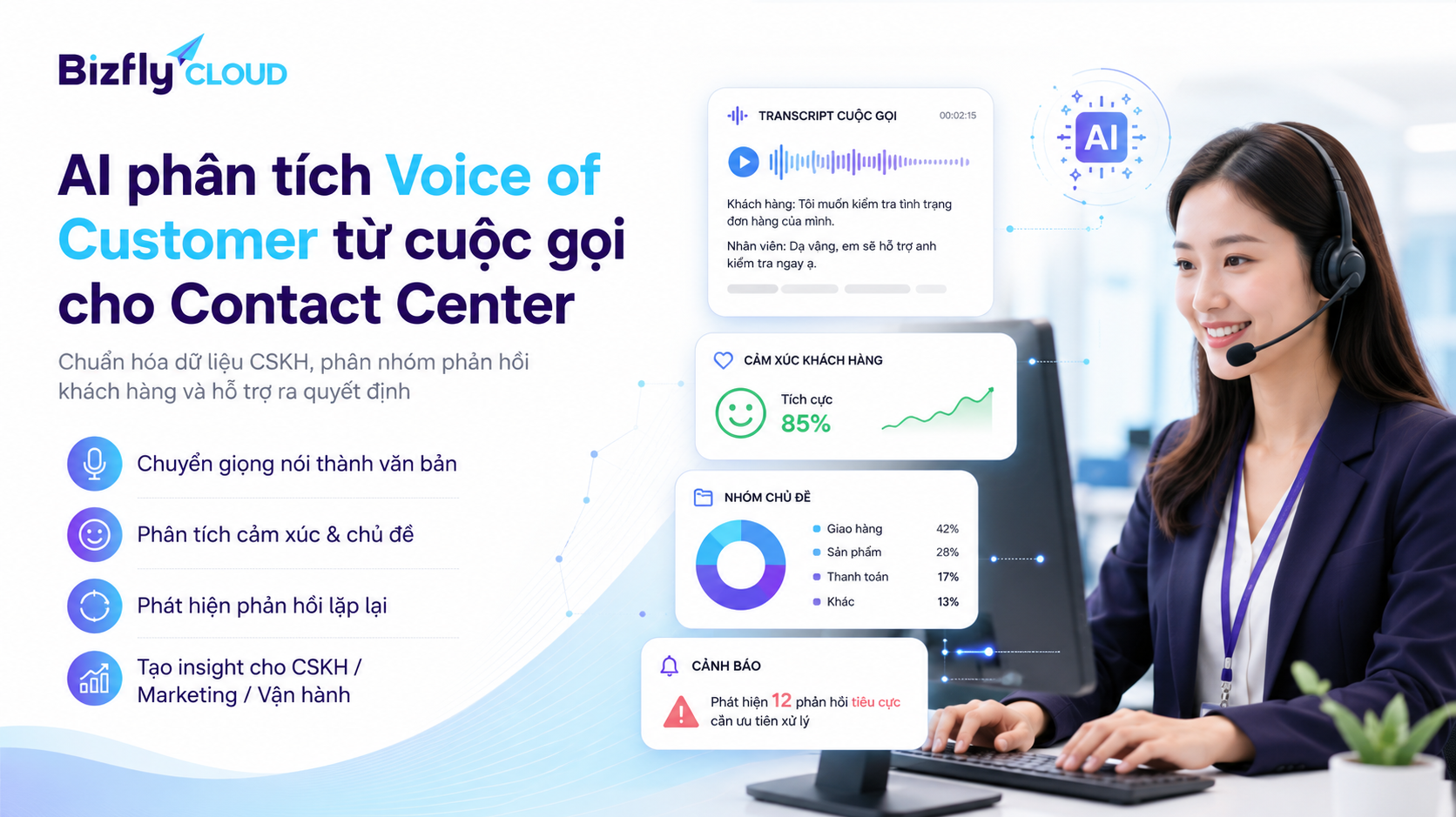 AI phân tích Voice of Customer từ cuộc gọi cho Contact Center