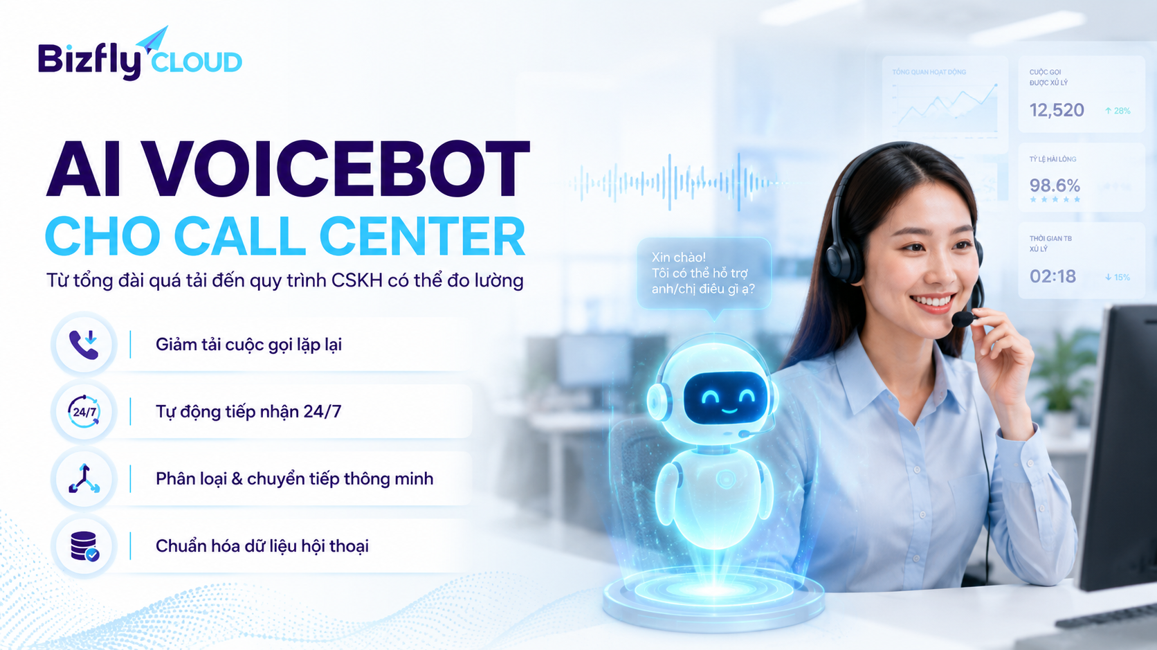 AI Voicebot cho Call Center: Từ tổng đài quá tải đến quy trình CSKH có thể đo lường