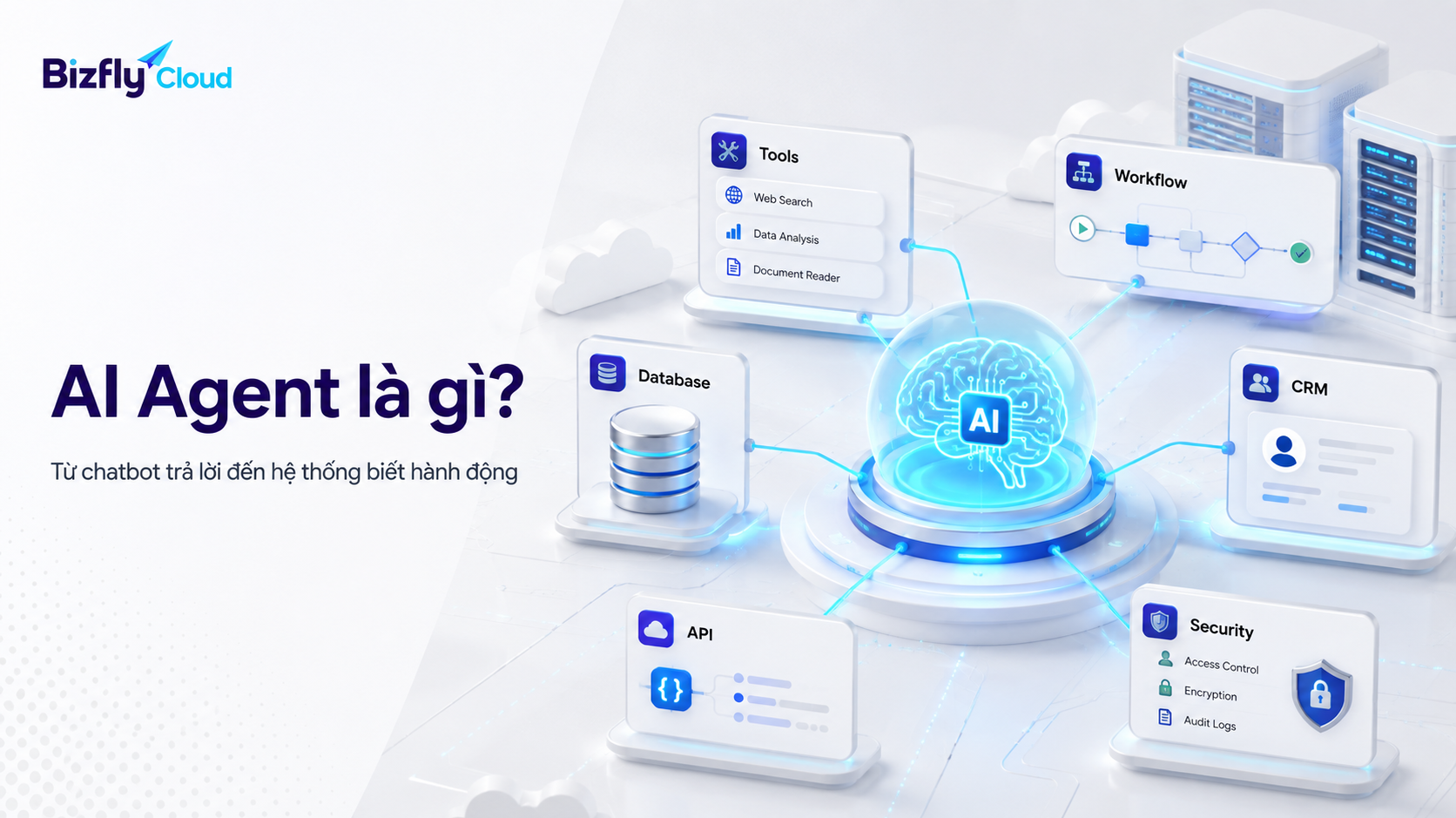 AI Agent là gì? Cách hoạt động, ứng dụng và lưu ý khi triển khai trong doanh nghiệp
