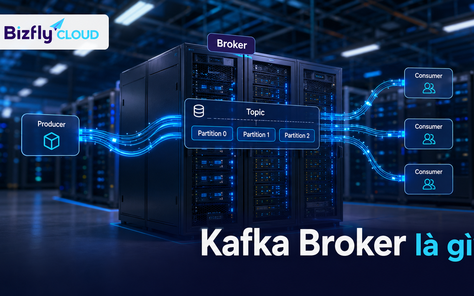 Kafka Broker là gì