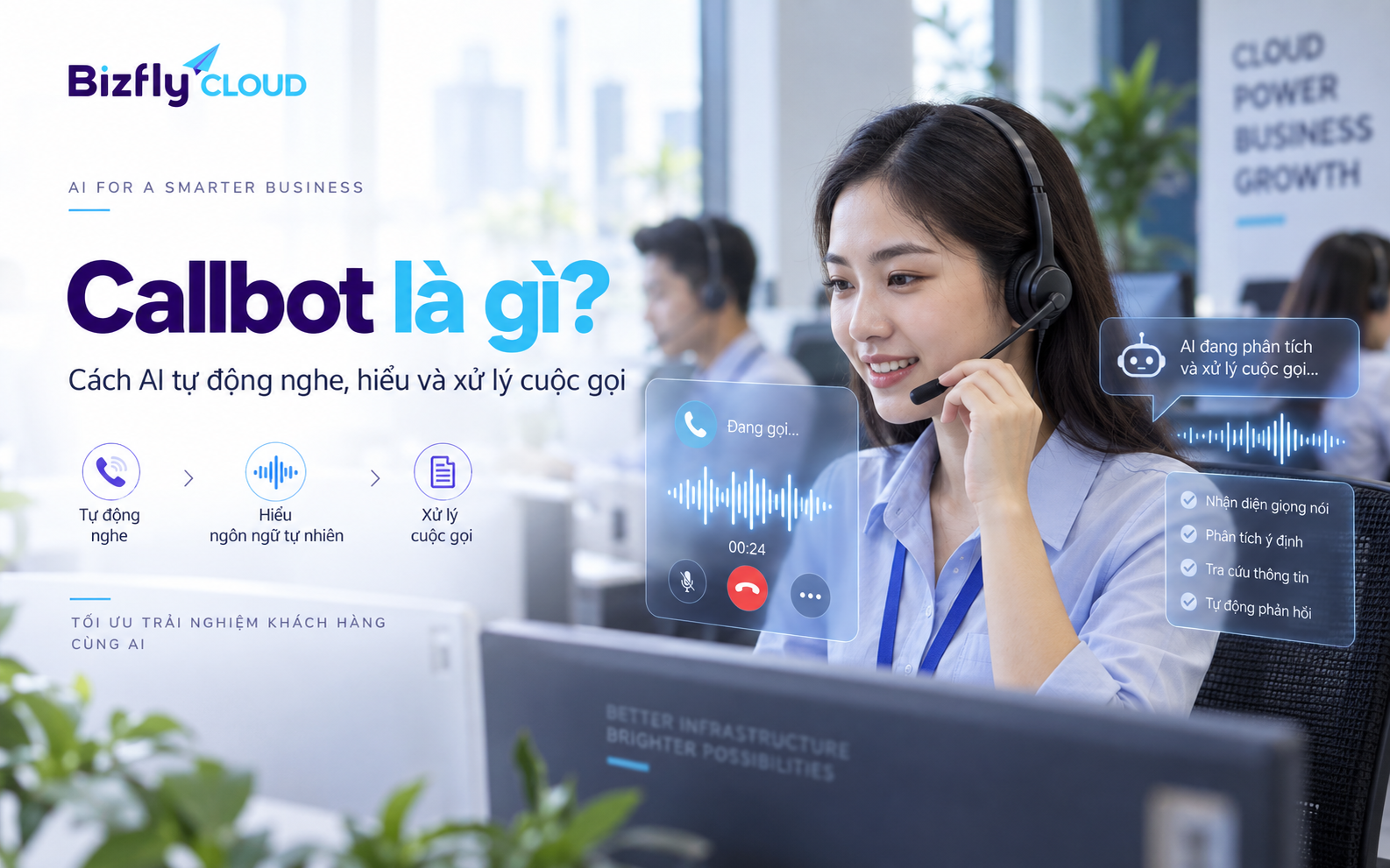 Callbot là gì? Cách AI tự động nghe, hiểu và xử lý cuộc gọi