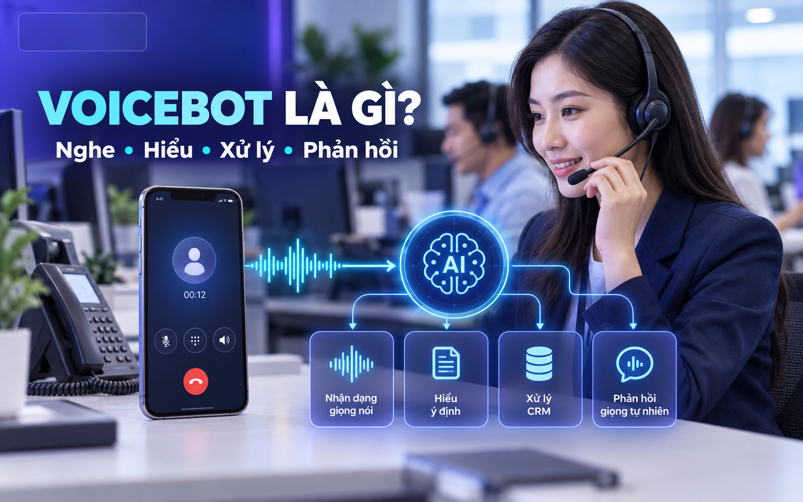Voicebot là gì? Cách hoạt động, lợi ích và ứng dụng thực tế