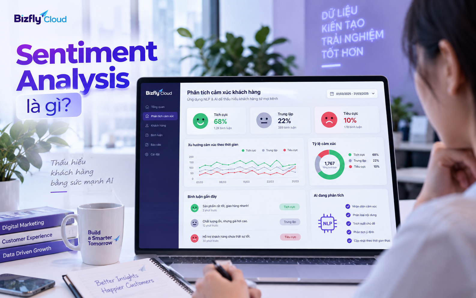 Sentiment Analysis là gì? Cách AI phân tích cảm xúc và quan điểm trong văn bản