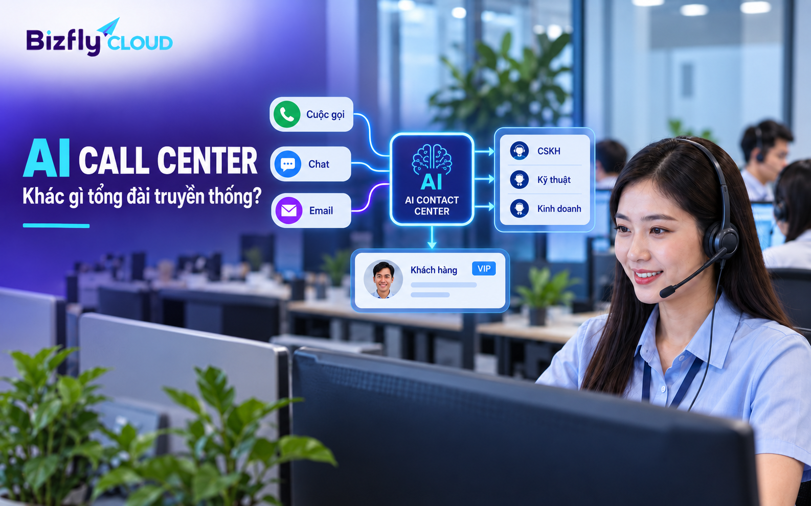 AI Call Center / AI Contact Center là gì? Khác gì tổng đài truyền thống?