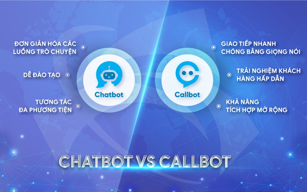 So sánh Callbot và Chatbot: nên chọn giải pháp nào?