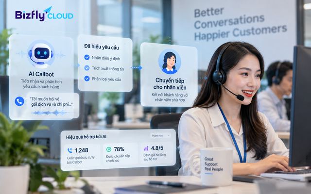 Callbot là gì? Cách AI tự động nghe, hiểu và xử lý cuộc gọi - Ảnh 4.