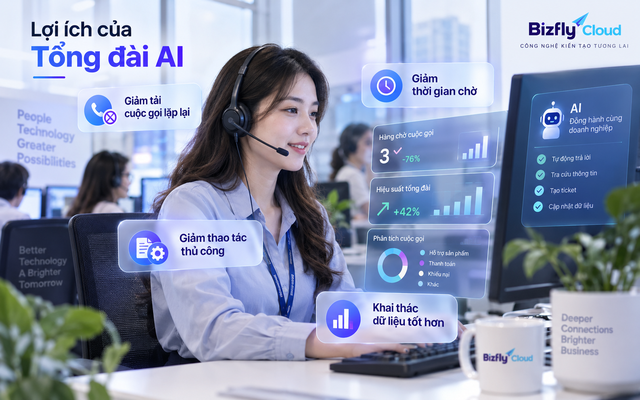 Tổng đài AI là gì? Cách doanh nghiệp tự động hóa chăm sóc khách hàng qua cuộc gọi - Ảnh 5.