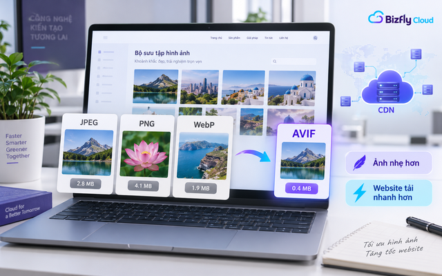 AVIF là gì? Cách triển khai AVIF qua CDN để tăng tốc website - Ảnh 1.