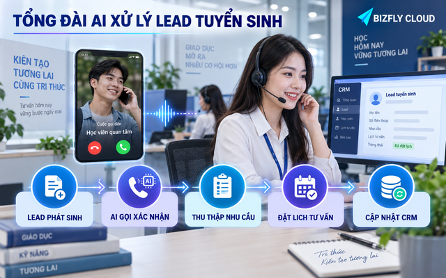 Tổng đài AI cho tuyển sinh - Ảnh 3.