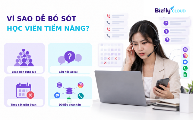 Tổng đài AI cho tuyển sinh - Ảnh 2.