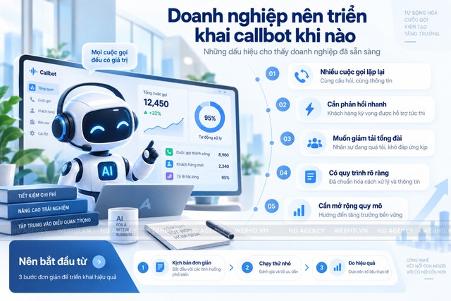 So sánh Callbot và Chatbot: nên chọn giải pháp nào? - Ảnh 1.