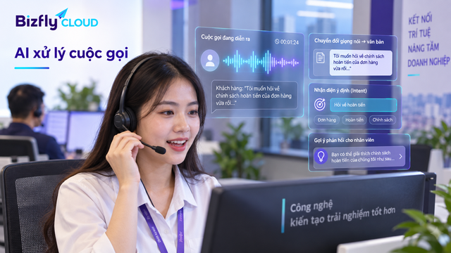 Tổng đài AI là gì? Cách doanh nghiệp tự động hóa chăm sóc khách hàng qua cuộc gọi - Ảnh 1.