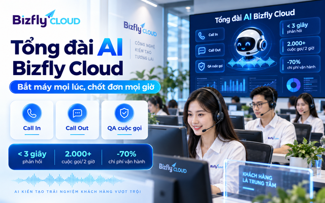 Tổng đài AI là gì? Cách doanh nghiệp tự động hóa chăm sóc khách hàng qua cuộc gọi - Ảnh 3.