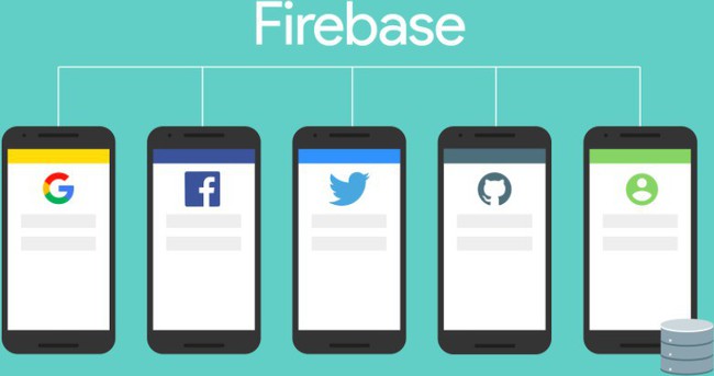 Firebase là gì? Các đặt điểm của Firebase - Ảnh 4.