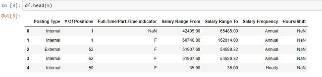 Thực hư chuyện công cụ miễn phí python anaconda đem lại thu nhập hàng trăm ngàn USD/ năm cho các data scientist - Ảnh 3.