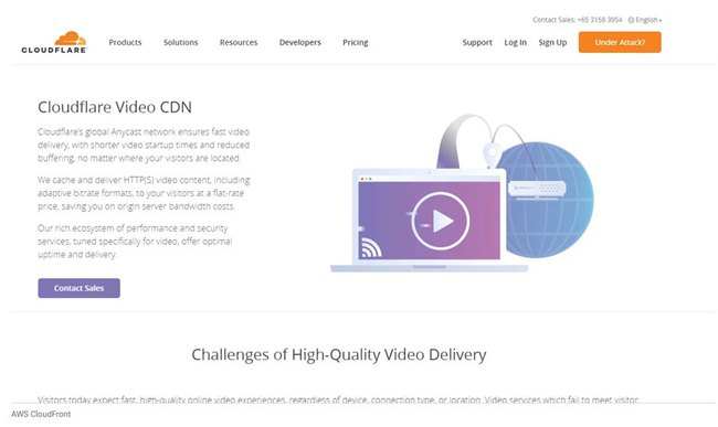 CDN live streaming là gì? Phân phối nội dung video trực tiếp hiệu quả - Ảnh 1.