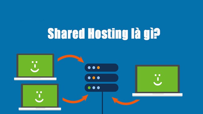 4 điểm yếu hàng đầu của share hosting - Ảnh 1.