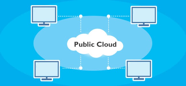 Phân biệt sự khác nhau giữa Điện toán đám mây kết hợp, Private cloud và Public Cloud - Ảnh 1.