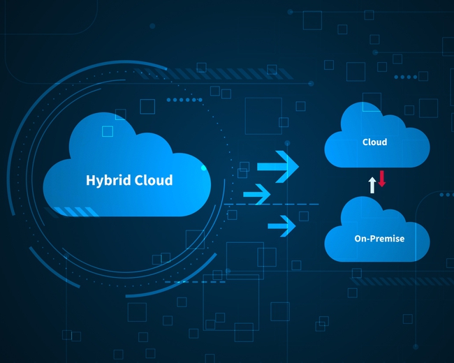 [Báo cáo] 82% các nhà lãnh đạo CNTT đang sử dụng Hybrid Cloud - đám mây lai - Ảnh 1.
