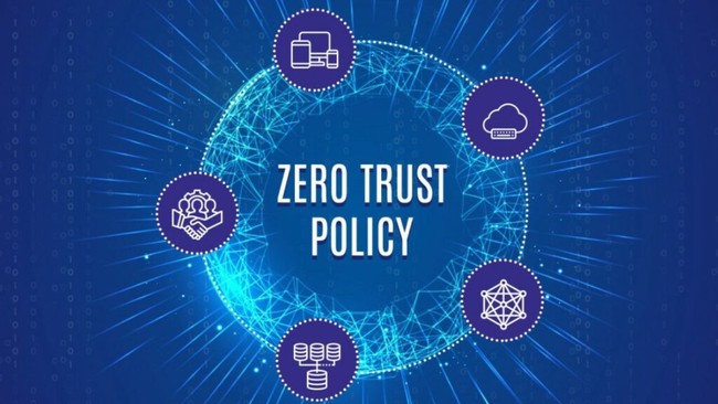 Zero Trust là gì? Nguyên tắc của mô hình bảo mật Zero Trust - Ảnh 2.