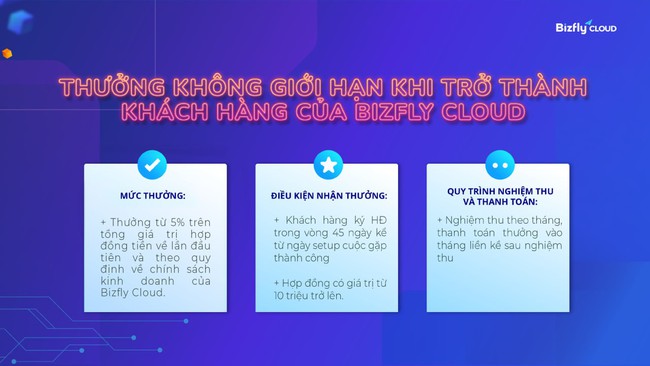Bizfly Cloud triển khai chương trình “Giới thiệu khách hàng - Thưởng không giới hạn” - Ảnh 4.