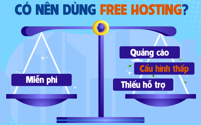 Sử dụng hosting miễn phí có nhiều mặt hại hơn lợi