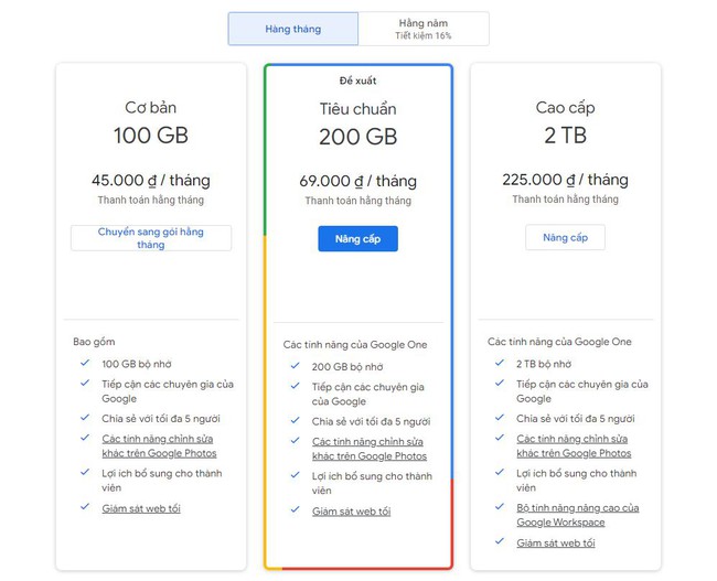 Giá các gói dịch vụ của Google Drive