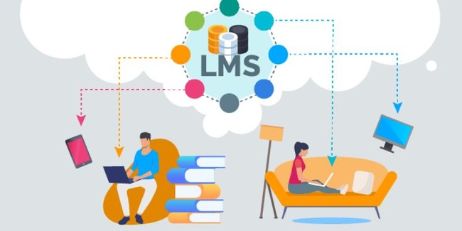 Thách thức và tiềm năng phát triển của hệ thống LMS trong tương lai - Ảnh 3.