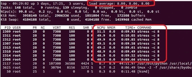 Case 3: Server 4 CPUs với loadavg = 8.00
